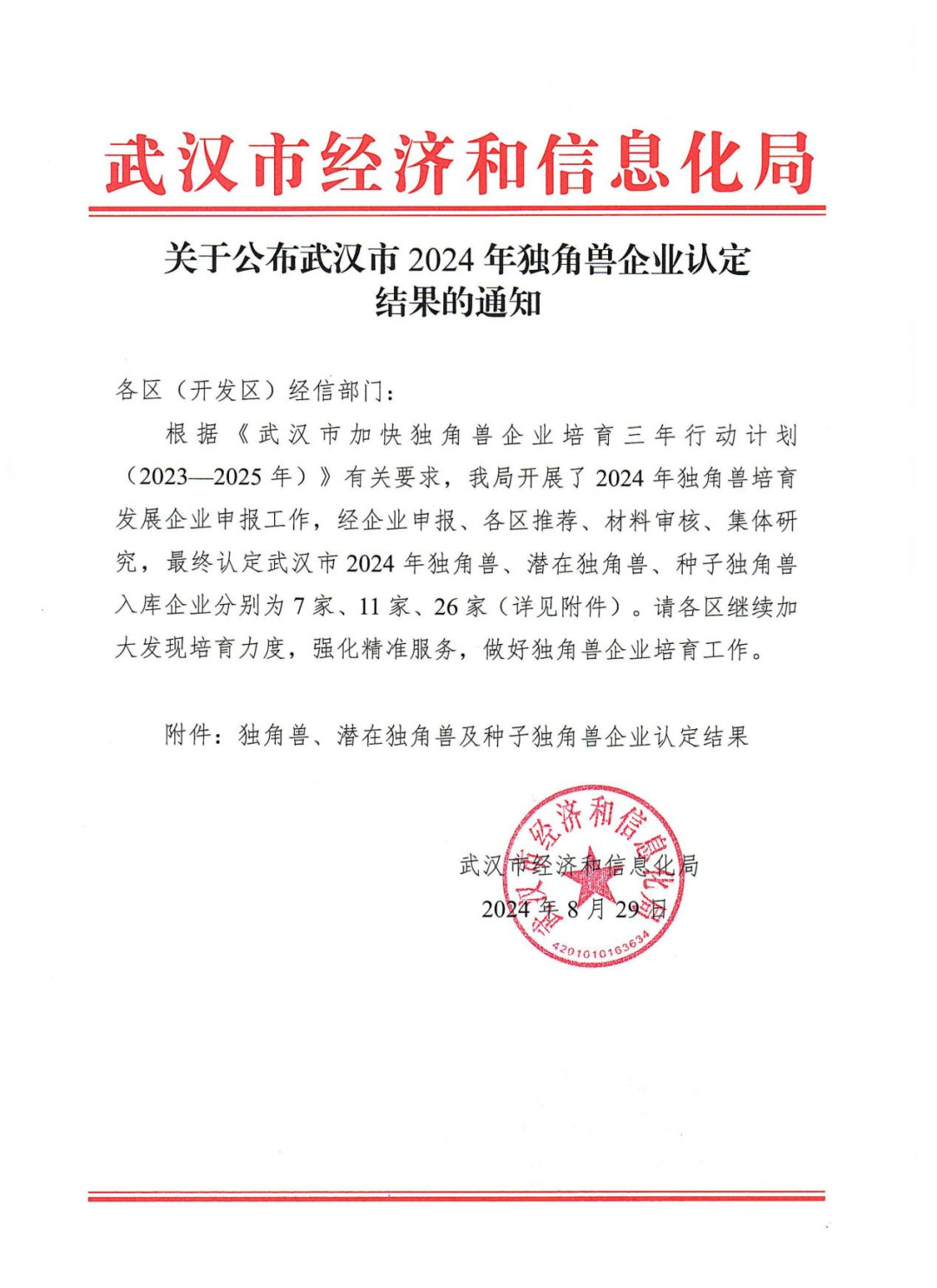 诚迈科技参股公司诚芯智联喜获武汉市2024年种子独角兽企业认定