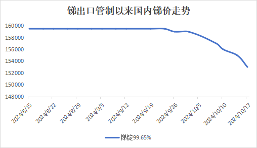 admin 第1098页