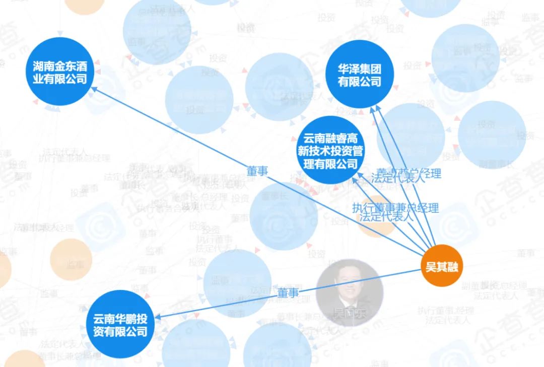 总经理闪辞！95后“太子爷”空降困境中的华致酒行