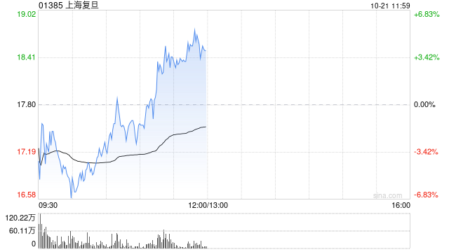 热点 第395页