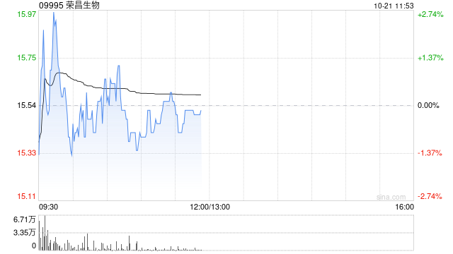 第2064页