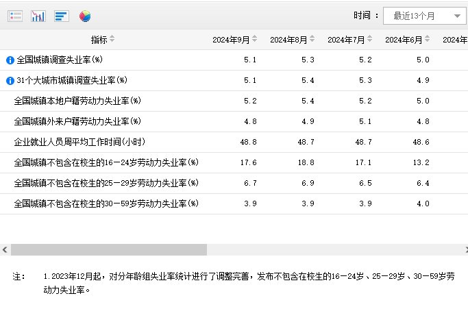 新闻 第389页