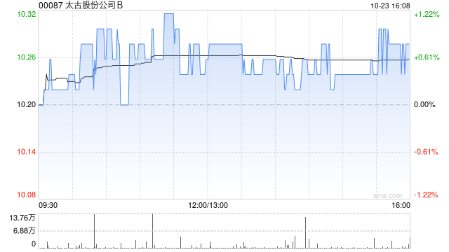 追踪 第378页