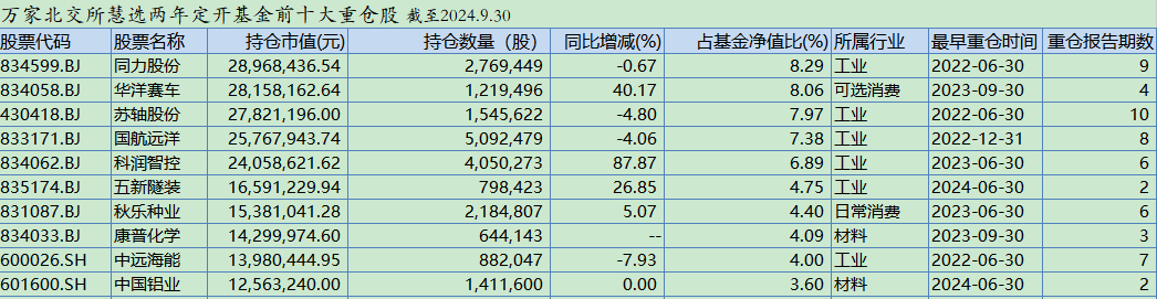 互联网 第376页