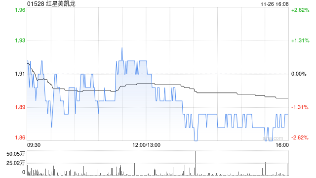 新闻 第359页