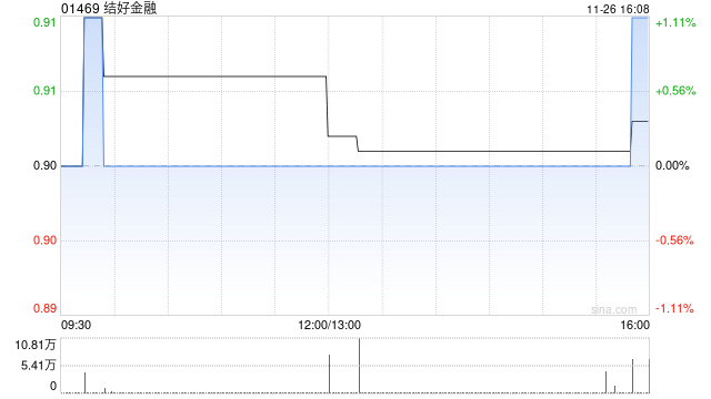 热点 第356页