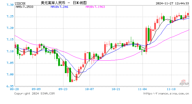 科技 第362页