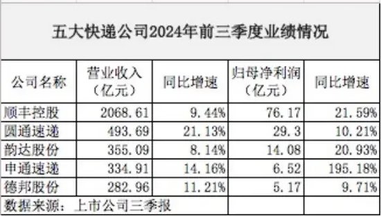 新闻 第351页