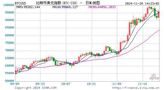 新闻 第339页