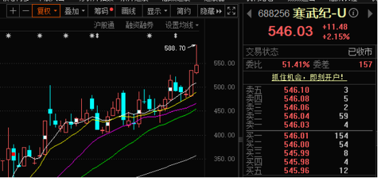 互联网 第341页