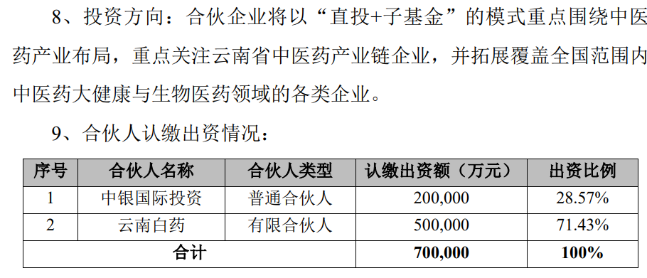 科技 第303页