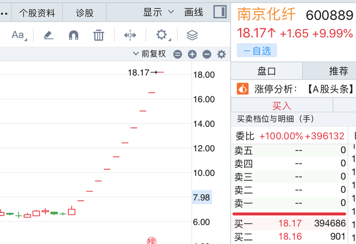 新闻 第291页