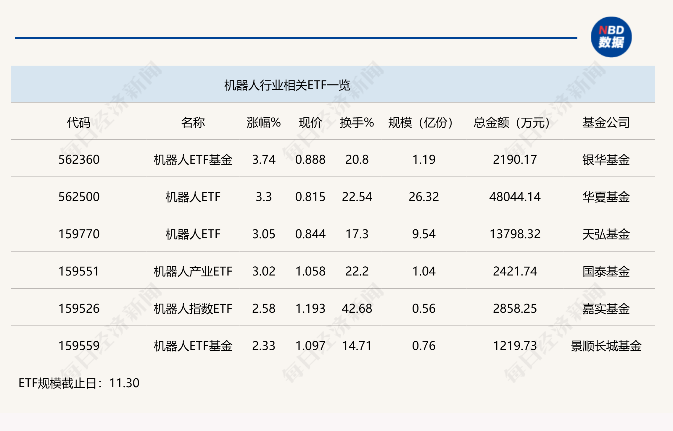 互联网 第285页