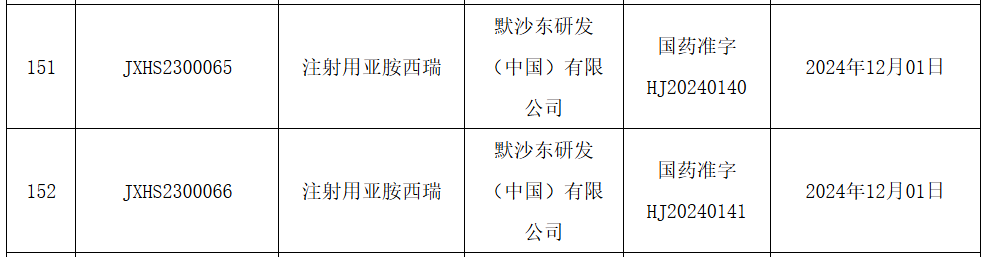 热点 第271页