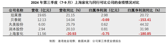 热点 第265页