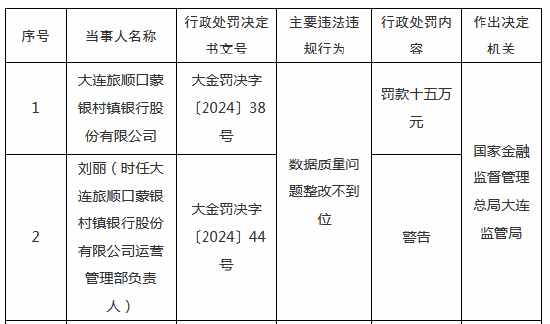 科技 第274页