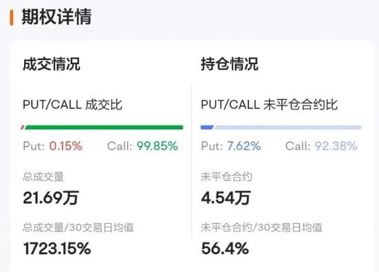 热点 第261页