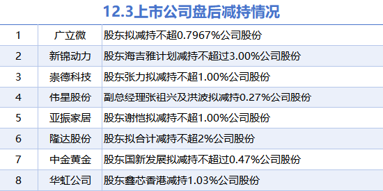 互联网 第268页