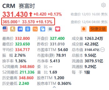 热点 第246页