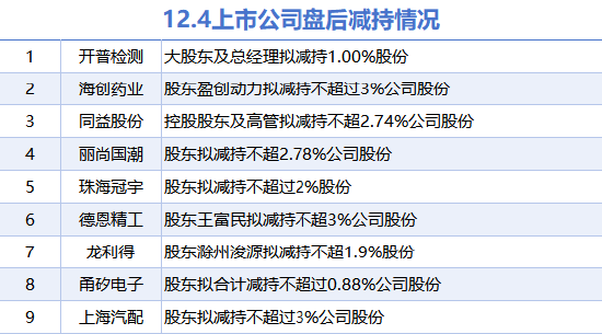 互联网 第250页