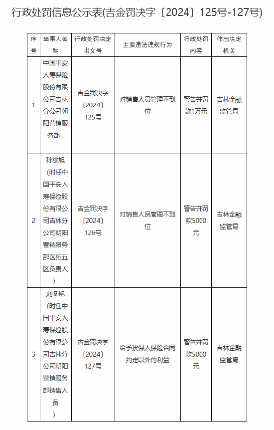 追踪 第216页