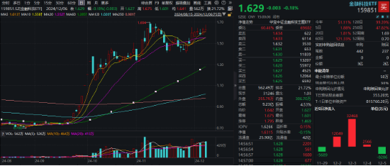 追踪 第179页