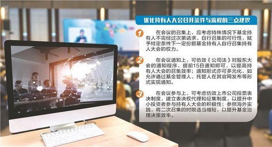 14只基金持有人大会均告失败 集体表决为何这么难