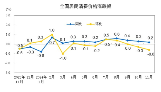 admin 第245页