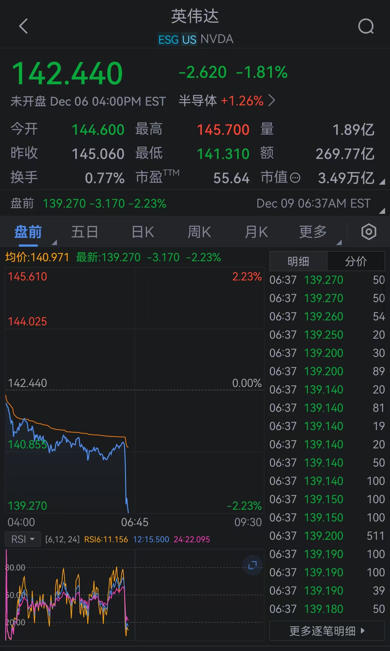 追踪 第162页