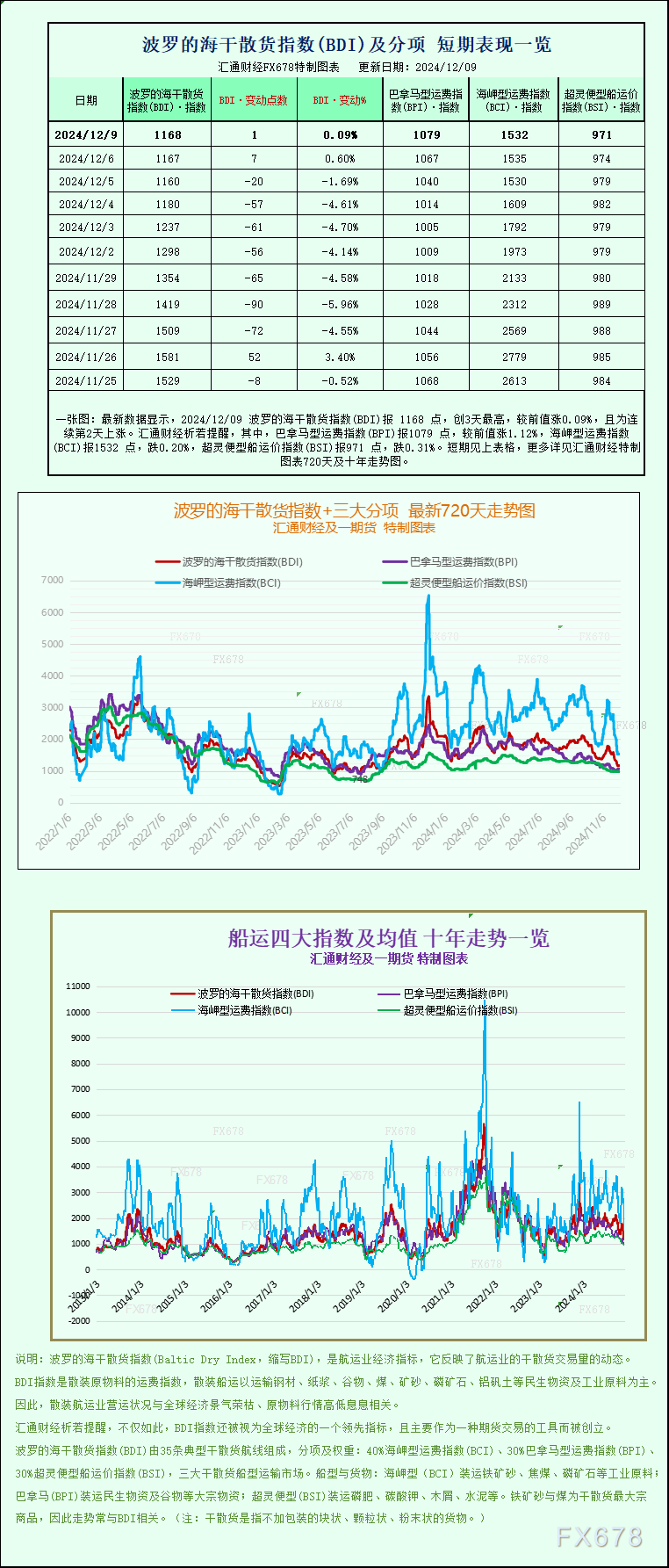 热点 第155页