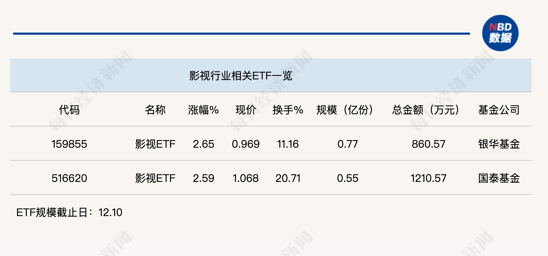 互联网 第123页