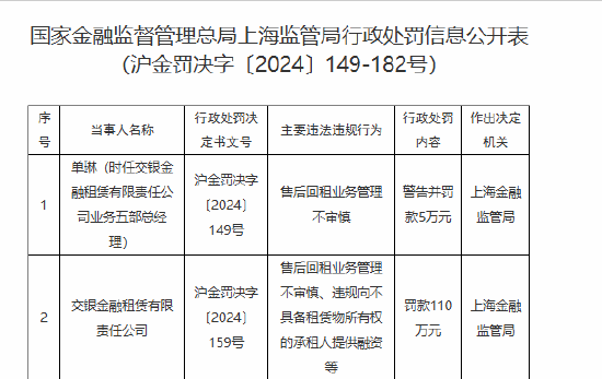 admin 第142页