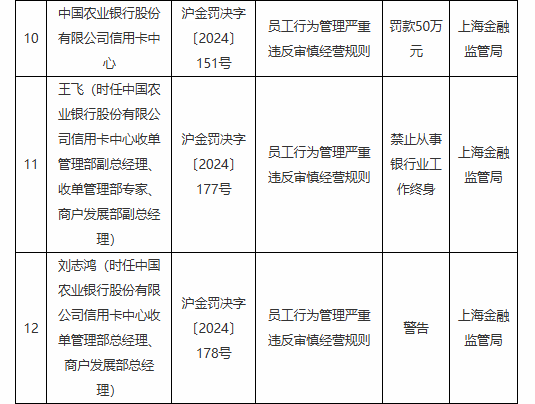 admin 第140页