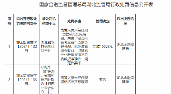 热点 第88页