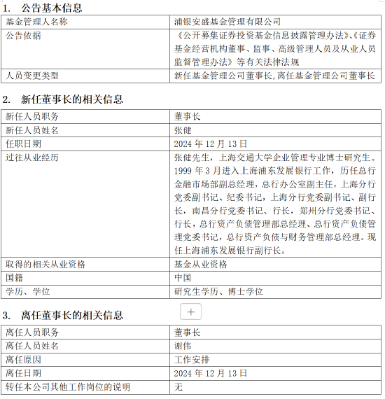 admin 第32页